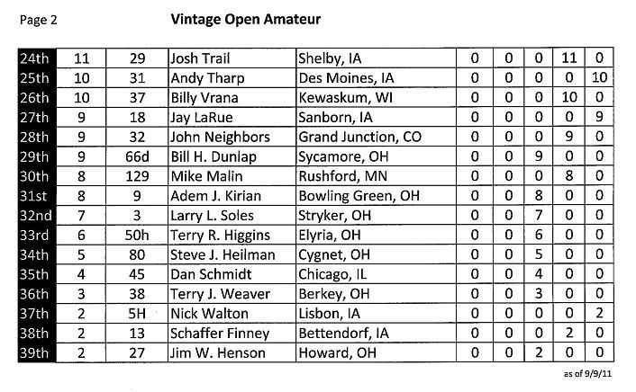 CFT2011PtsVintageOpenpg235ajc.jpg